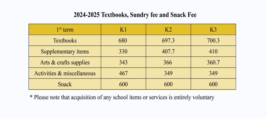 Sundry Fee 2425_eng_new v2