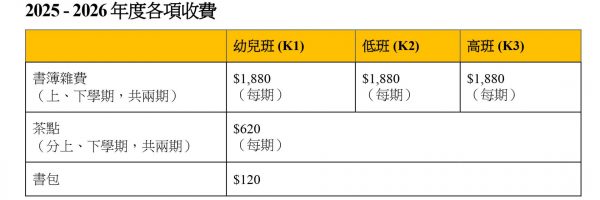sundry fee 2425_chi